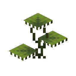 Small Dripleaf